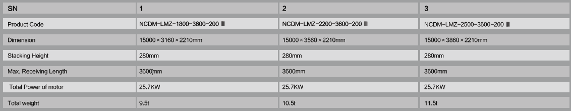 1560262220667632.png image.png